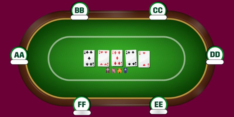 Tìm hiểu đôi nét về bài Poker